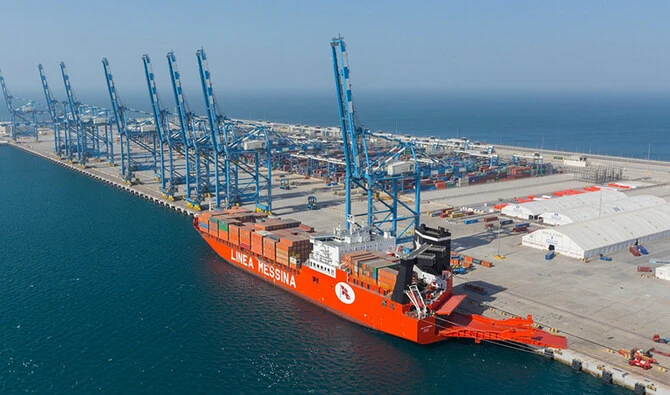 Gwadar Port and proposed transport connectivity between Pakistan and Russia